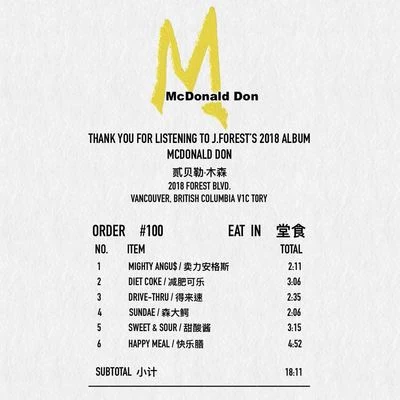 張曉鈺/貳貝勒J.ForestMcDonald Don