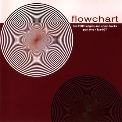 FlowchartPre-2000 Singles And Comp Tracks Part One