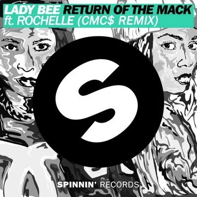 CMC$Alessia LabateSeth HillsReturn Of The Mack (CMC$ Remix)