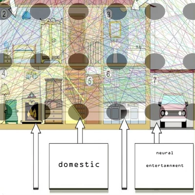 DomesticX-NoizeNeural Entertainment