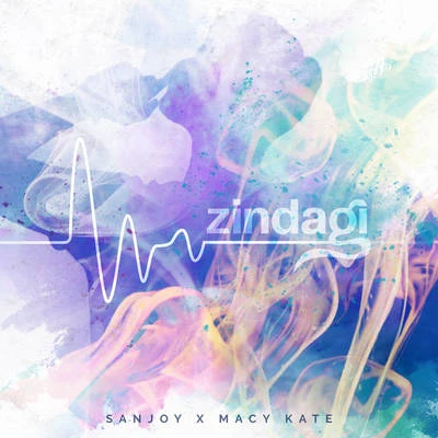 Sanjoy/DibyoZindagi