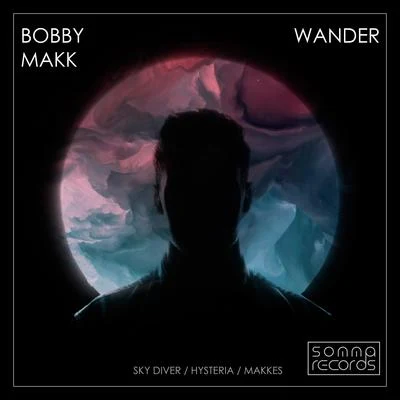 Bobby MakkWander