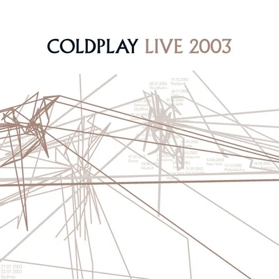 ColdplayLive 2003