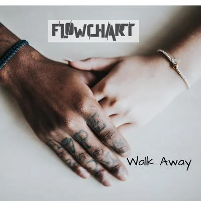 FlowchartWalk Away