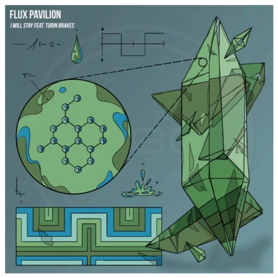 Flux Pavilion/Franky Nuts/GLNNAI Will Stay (feat. Turin Brakes)