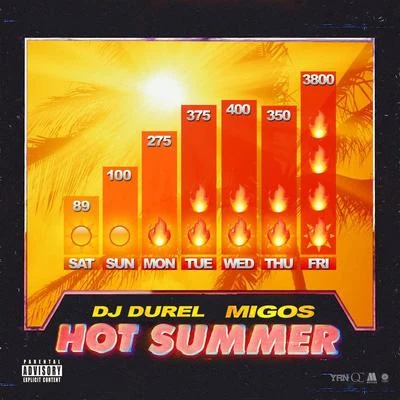 Migos/CarnageHot Summer