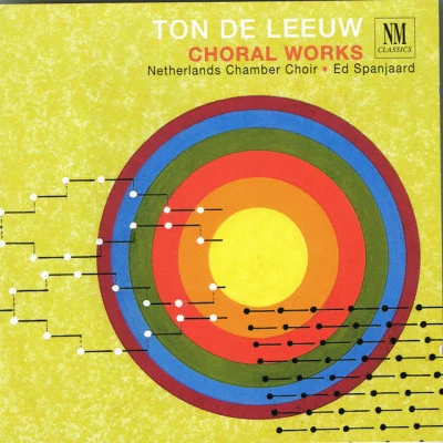 Ton de Leeuw