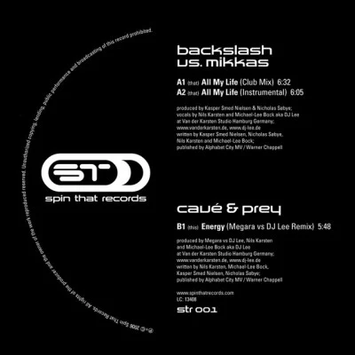 Backslashmove your body (radio edit)