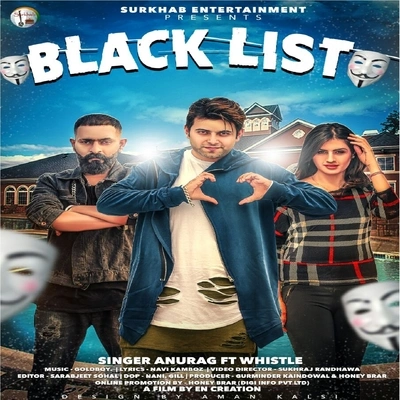 AnuragBlacklist