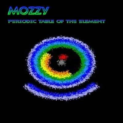 MozzyCobalt