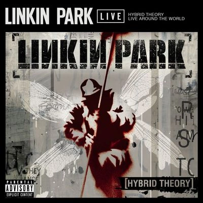 Linkin ParkPoints Of Authority (Live from Sydney, 2007)